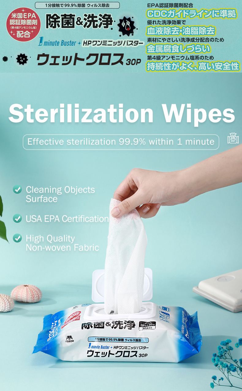 Anti-Bacterial Wet Wipes _1_